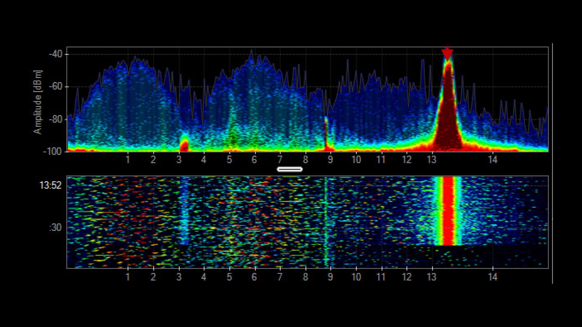 Exploring Wireless Data Transmission on Film Sets- The Power of Seamless Connectivity